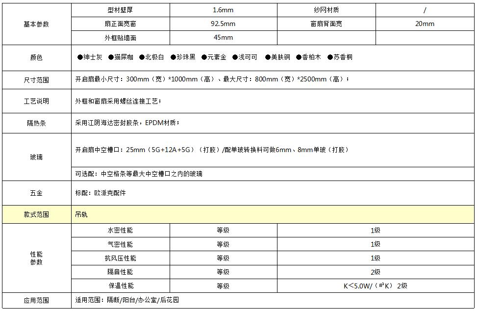 WAZM45极窄自由折叠门